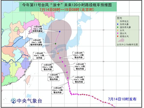 浪卡路徑走勢(shì)圖