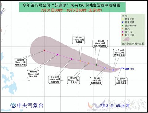 蘇迪羅臺風或將登陸臺灣
