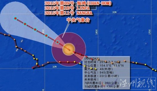 溫州臺(tái)風(fēng)浪卡路徑圖