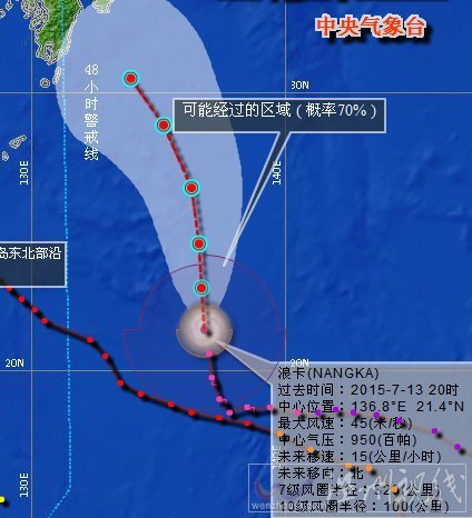 浪卡臺風路徑