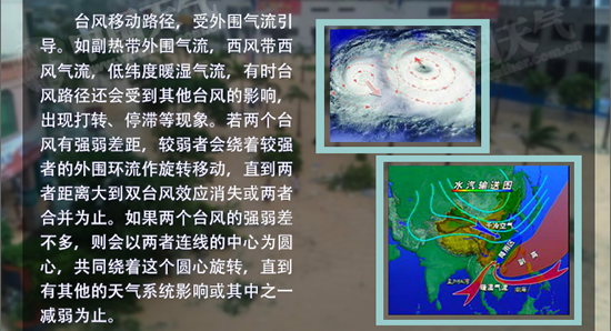 影響臺風路徑的因素：外圍氣流