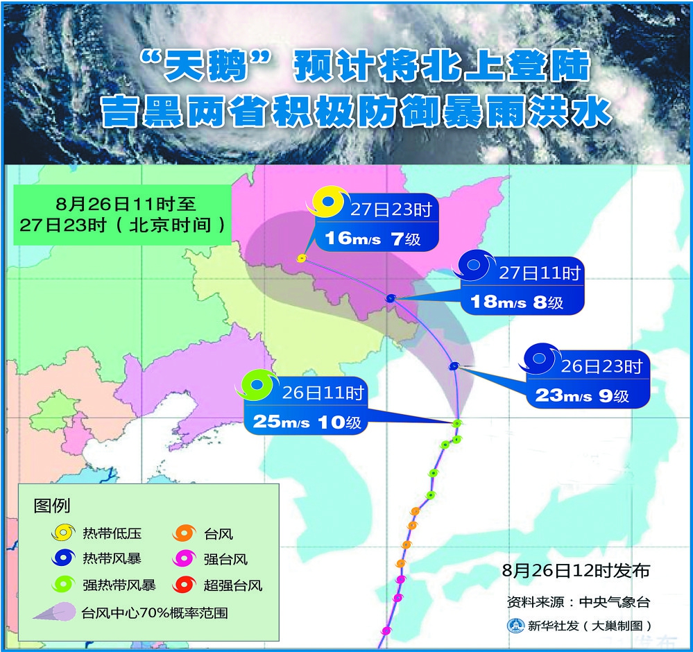 哈爾濱臺風(fēng)