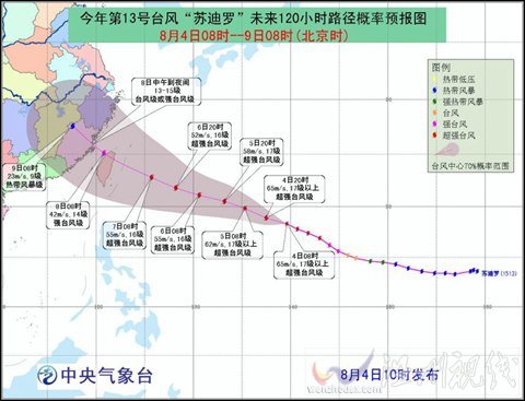 蘇迪羅臺風(fēng)在浙江沿海一帶登陸