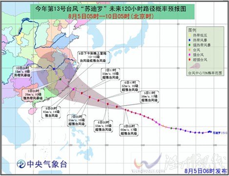 2015臺風(fēng)蘇迪羅對廣東深圳影響有多大