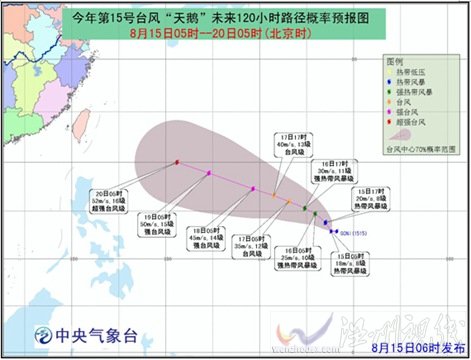 2015年第15號臺風天鵝最新消息