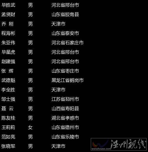 目前仍有38人失聯