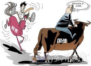 中國吹響亞洲貨幣保衛(wèi)戰(zhàn)號(hào)角