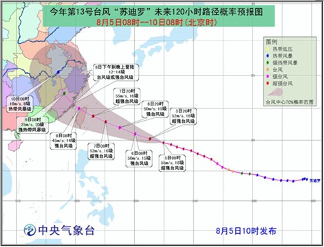 臺(tái)風(fēng)蘇迪羅登陸浙閩沿海