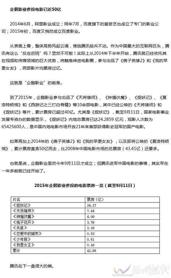 企鵝影業成立