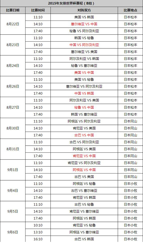 2015女排世界杯賽程表