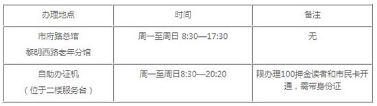 溫州市圖書館借書證怎么辦理