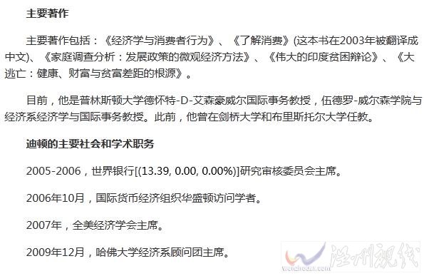 迪頓個(gè)人資料