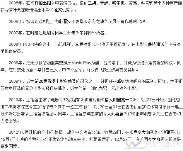 王祖藍