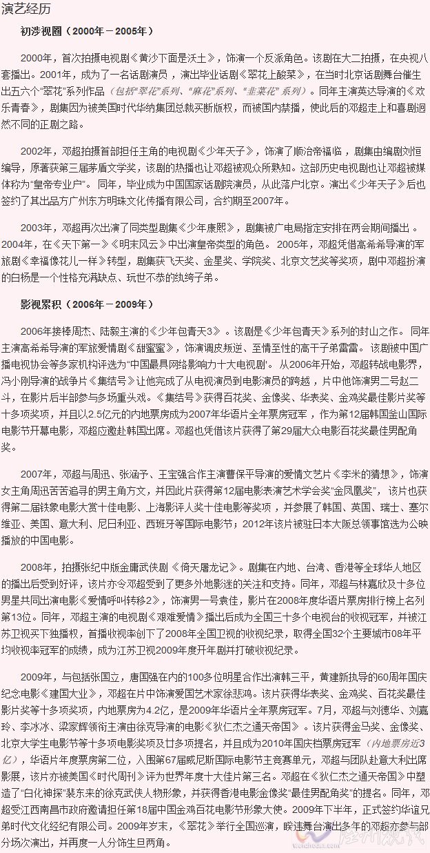 初涉演藝圈