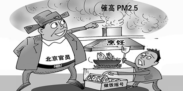 霧霾的來源