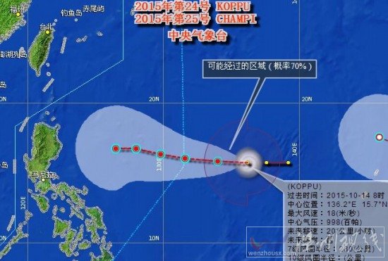 2015巨爵臺風