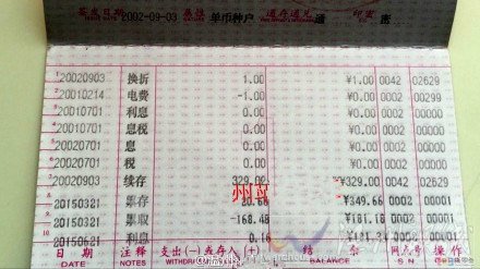 存329元變181元 市民存329元13年銀行結(jié)果就剩181元