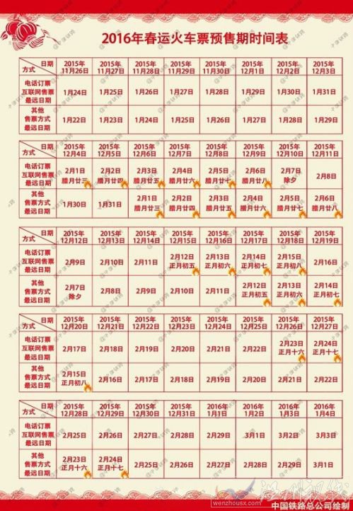 春運(yùn)購票日歷