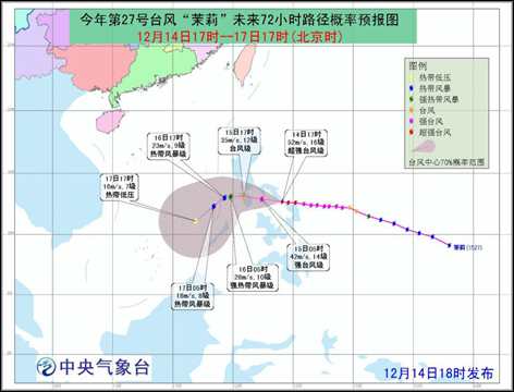 2015年第27號臺風(fēng)茉莉登陸菲律賓