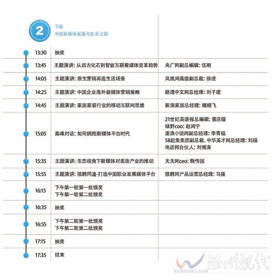 2016中國新媒體門戶大會