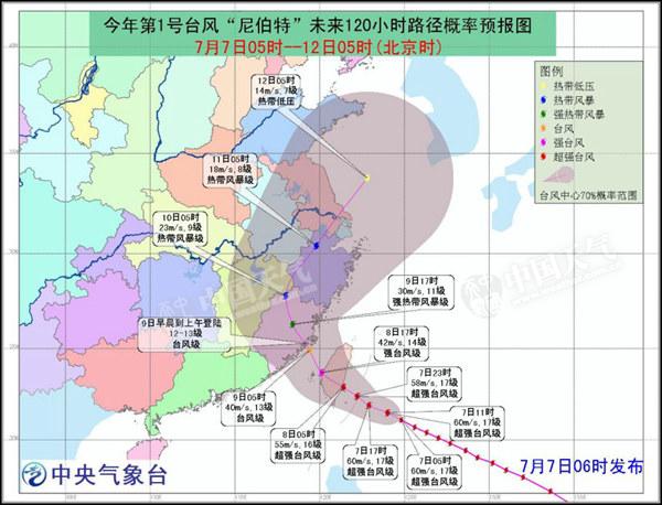 臺(tái)風(fēng)尼伯特路徑預(yù)報(bào)圖
