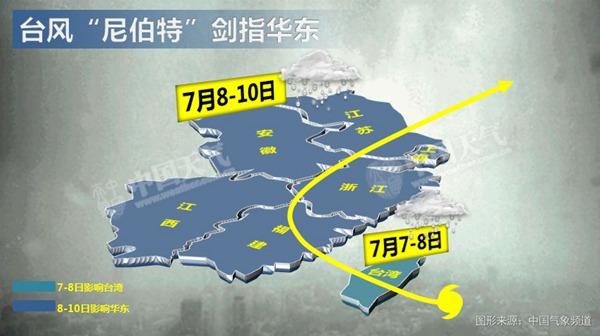 超強(qiáng)臺(tái)風(fēng)尼伯特來襲 臺(tái)灣等5省風(fēng)雨時(shí)段預(yù)報(bào)