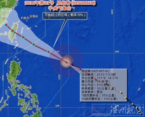 超強臺風(fēng)尼伯特路徑
