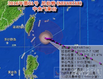 臺(tái)風(fēng)尼伯特路徑圖