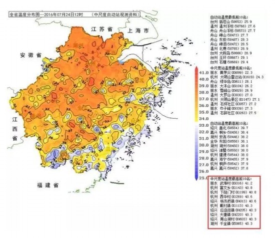 浙江高溫持續(xù)多久