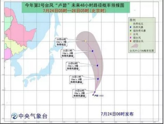 浙江高溫持續(xù)多久