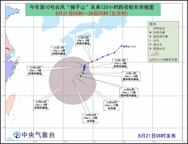 臺風獅子山路徑圖