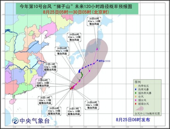 臺風(fēng)獅子山