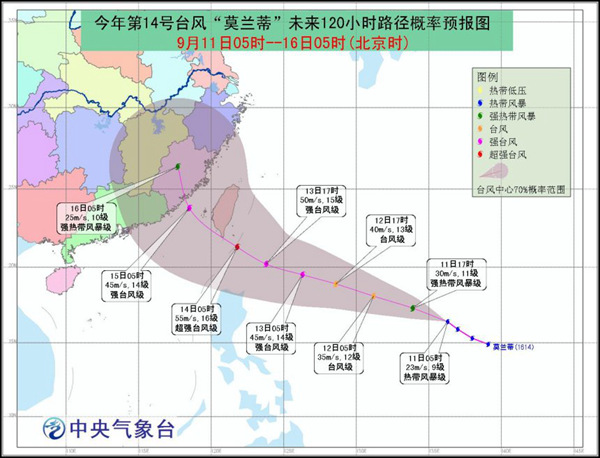 臺風莫蘭蒂路徑預報圖