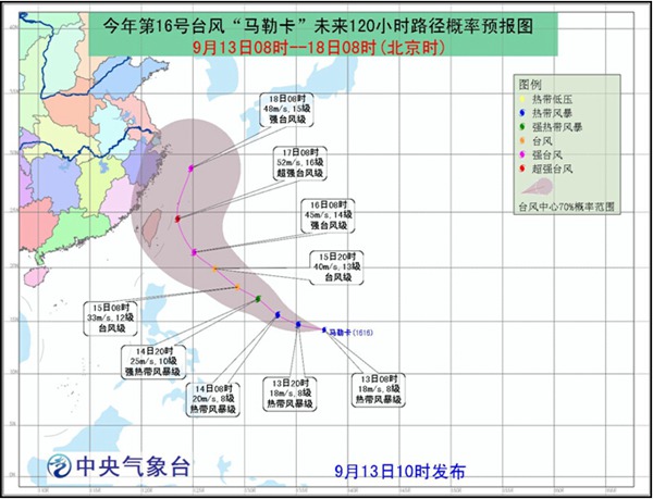 臺風馬勒卡路徑預報圖