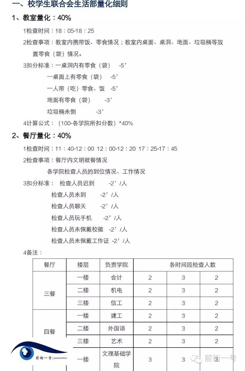 高校男女牽手違紀 青島海濱學院的奇葩規定