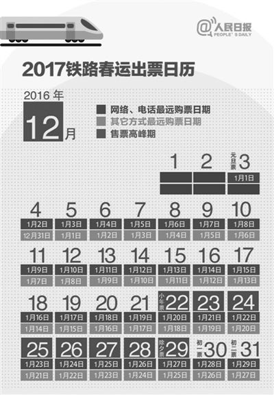 2017春運方案出臺