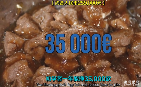 全球最奇葩職業