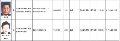 顏值最高逃犯回國(guó)