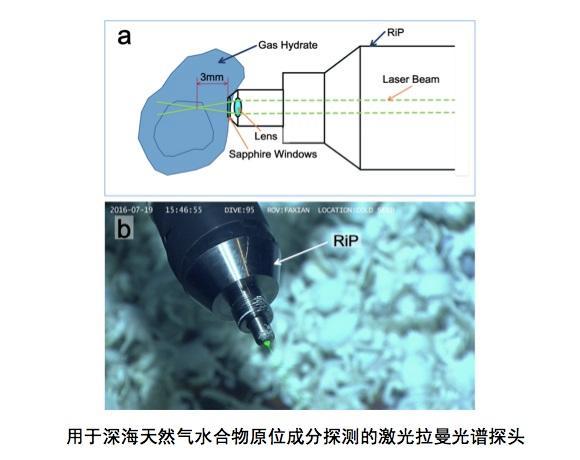 南海發現可燃冰天然氣水合物
