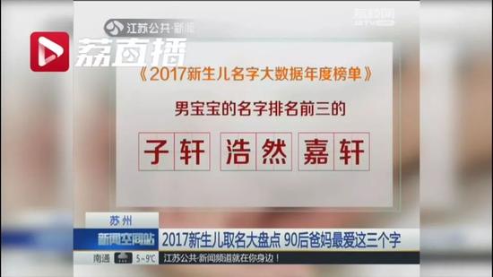 新生兒爆款名字