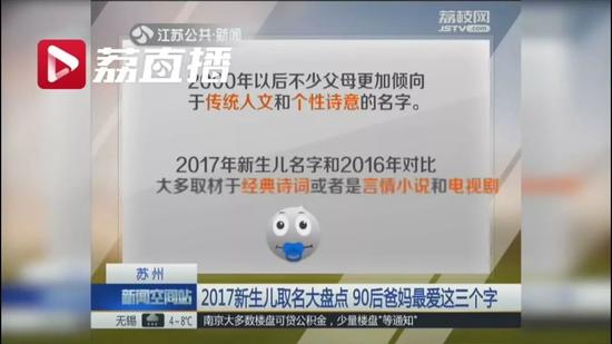 新生兒爆款名字