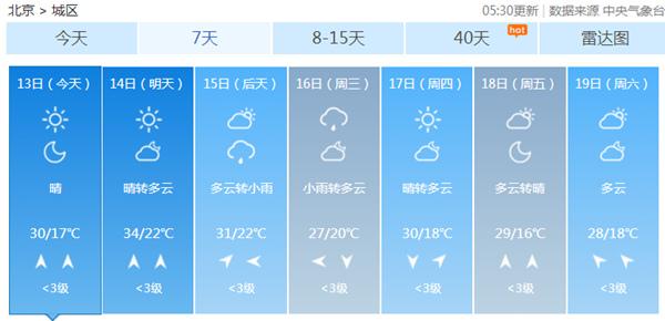 北京高溫