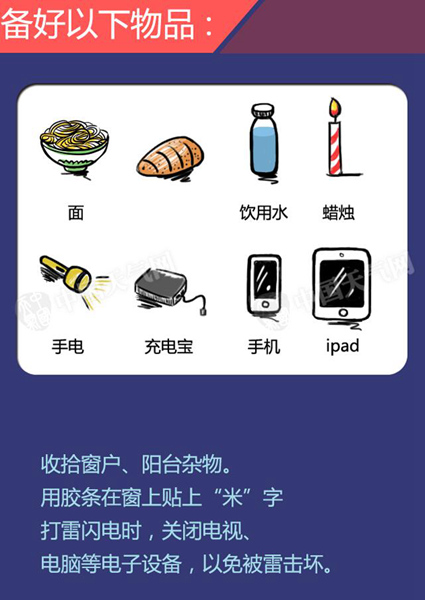 臺風(fēng)防御指南