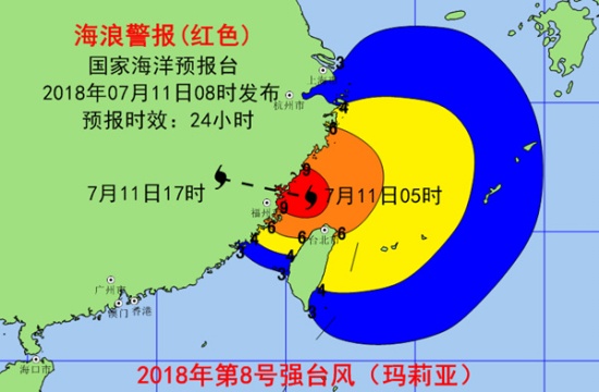 海浪紅色警報
