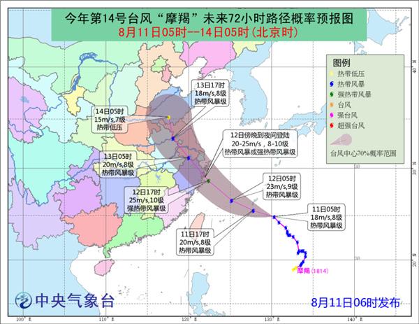 臺風摩羯路徑預報圖