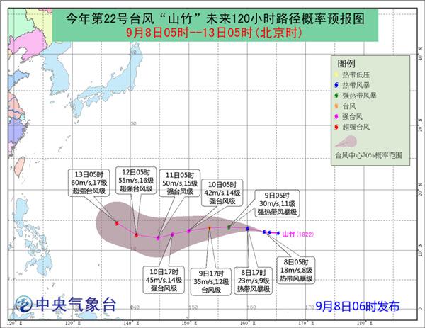 臺(tái)風(fēng)山竹路徑預(yù)報(bào)圖