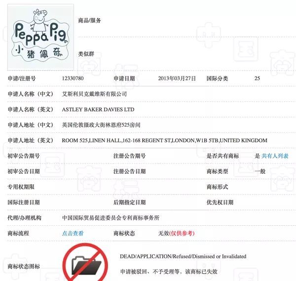 小豬佩奇商標(biāo)搶注
