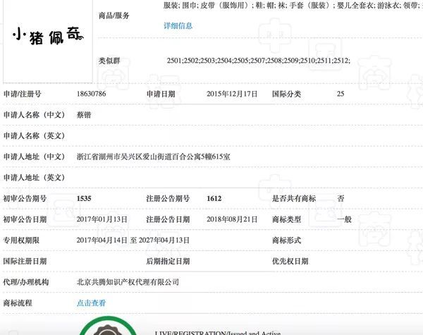 小豬佩奇商標(biāo)搶注