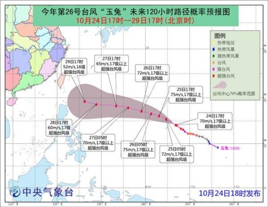 臺(tái)風(fēng)玉兔路徑