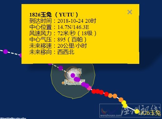 超強(qiáng)臺(tái)風(fēng)玉兔